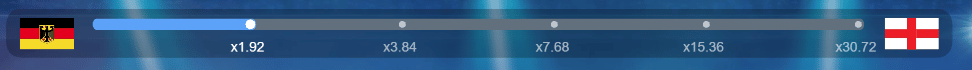 Multiplikator von Penalty Shootout Slot