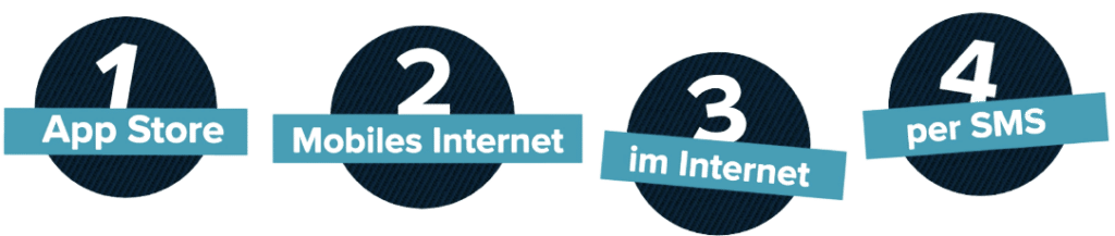 Online Casino Zahlungsoptionen